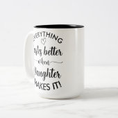 Alles schmeckt besser, wenn die Tochter es schafft Zweifarbige Tasse (Vorderseite Links)