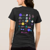 alles schwarz pflücken Tri-Blend shirt (Rückseite)