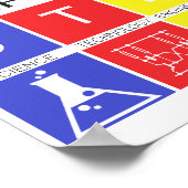 Alles STEM Poster mit schwarzem Text (Ecke)