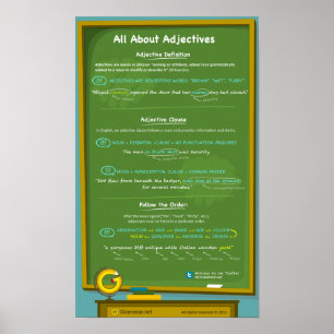 Alles über Adjektive Poster