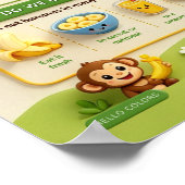 Alles über Bananen Poster (Ecke)