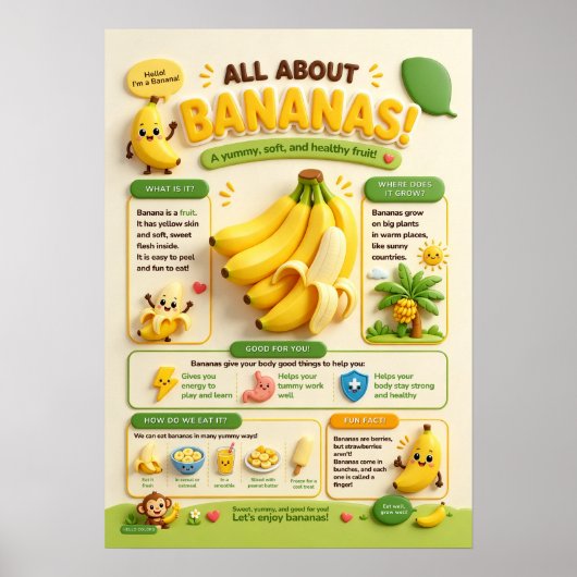 Alles über Bananen Poster (Vorne)