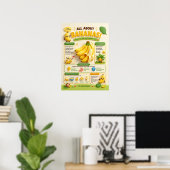 Alles über Bananen Poster (Heimbüro)
