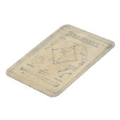 Alles über das Spiel - Baseball Magnet (Linke Seite)