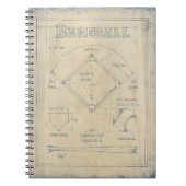 Alles über das Spiel - Baseball Notizblock (Vorderseite)