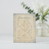 Alles über das Spiel - Baseball Postkarte (Stehend Vorderseite)