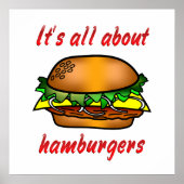 Alles über Hamburgers Poster (Vorne)