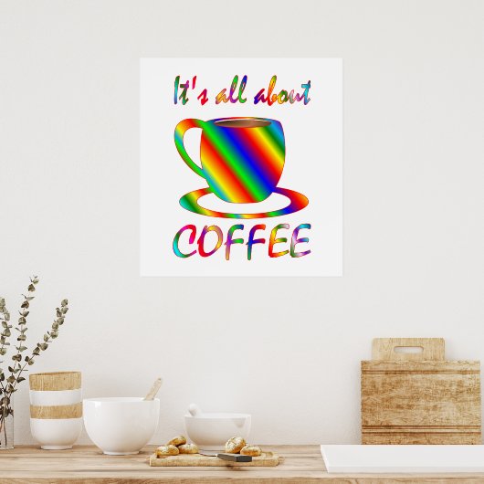 Alles über Kaffee Poster (Küche)