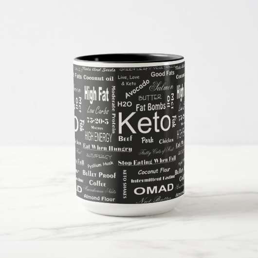Alles über Keto Tasse (Zentrum)