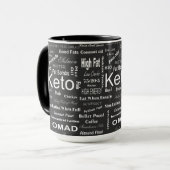 Alles über Keto Tasse (Vorderseite Links)