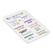 Alles über mich anpassen magnet (Rechte Seite)