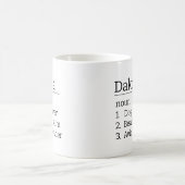 Alles über mich Eigene Persönlichkeitsmerkmale Kaffeetasse (Mittel)