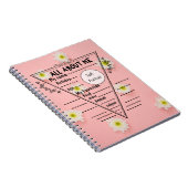 Alles über mich notizblock (Rechte Seite)