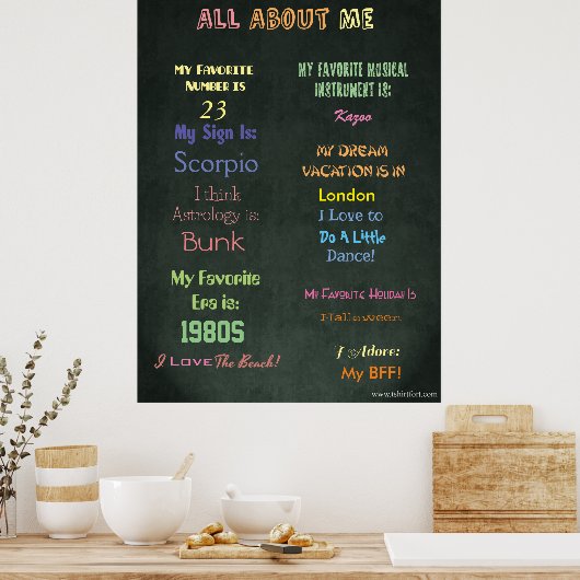 Alles über mich poster (Küche)