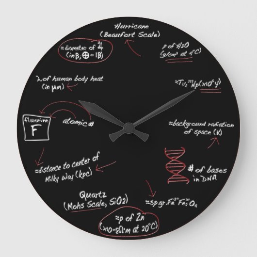 Alles über Science Geek Match Wall Clock Wohngesta Große Wanduhr (Vorderseite)