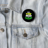 Alles was du brauchst ist Avocado Button (Beispiel)