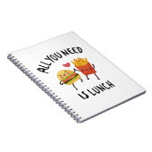 Alles, was du brauchst, ist das Mittagessen Notizblock (Rechte Seite)