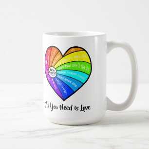 Alles, was du brauchst, ist Liebe Kaffeetasse