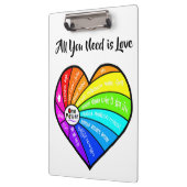 Alles, was du brauchst, ist Liebe Klemmbrett (Links)