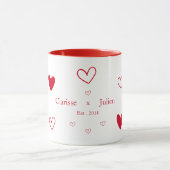 Alles was du brauchst ist Liebe Tasse (Zentrum)