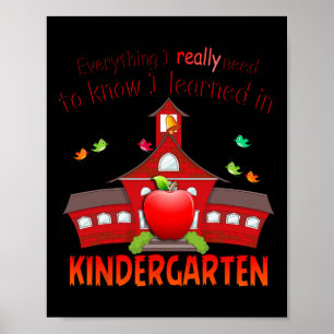 Alles, was ich wirklich wissen muss, habe ich im K Poster