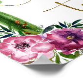 Alles, was man für einen mexikanischen Kakteen bra Poster (Ecke)