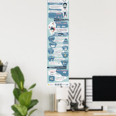 Alles, was Sie über reflexive Pronomen wissen müss Poster (Heimbüro)