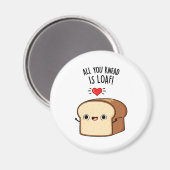 Alles, was Sie wissen, ist ein lauwarmer, sonniger Magnet (Vorderseite/Rückseite)