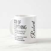 Allesreparierer Kaffeetasse (Vorderseite Links)
