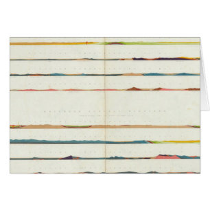 Allgemeine Abschnitte