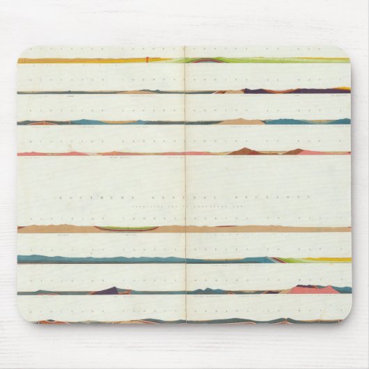 Allgemeine Abschnitte Mousepad (Vorne)