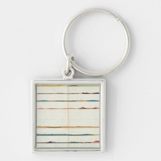 Allgemeine Abschnitte Schlüsselanhänger (Vorne)