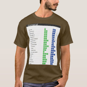 Allgemeine Excel-Tastenkombinationen für Excel-Tas T-Shirt