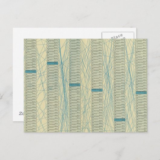 Allgemeine Kurzübersicht Postkarte (Vorne/Hinten)