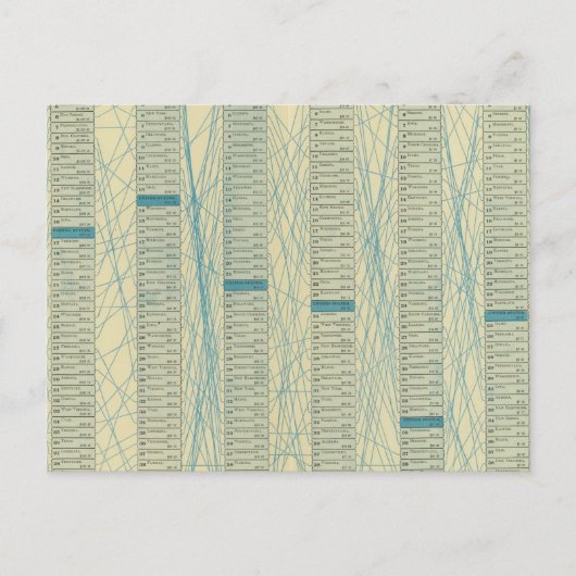 Allgemeine Kurzübersicht Postkarte (Vorderseite)