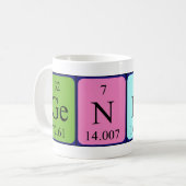 Allgemeine periodische Tasse von Tabellennamen (Vorderseite Links)