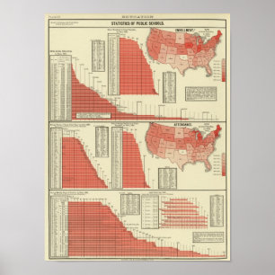 Allgemeine Schuleinschreibung und -anwesenheit Poster