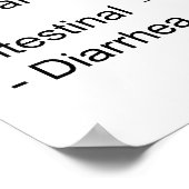 Allgemeine Symptome einer Azidose im Blut Poster (Ecke)