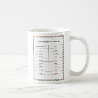 Allgemeine Tastatur-Abkürzungs-Tasse Kaffeetasse