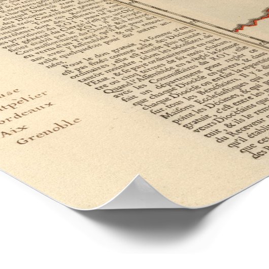 Allgemeines Frankreich Poster (Ecke)