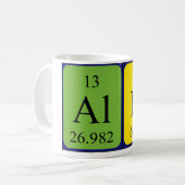 Alli Periodenname Tasse (Vorderseite Links)