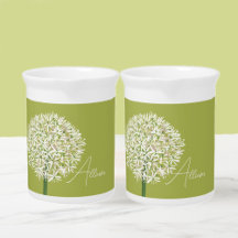  Allium Flower Botanical Art | Elegant Flora