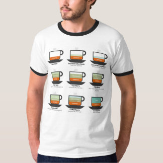 allthecoffees T-Shirt