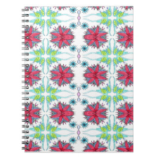 AllureArewa C/M auf einem Notebook Notizblock