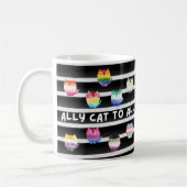Ally Cat an alle Kaffeetasse (Links)