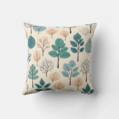 Almofada Raízes do Futuro-1 Kissen (Rückseite)