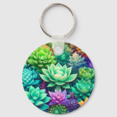 Aloe Vera und Succulents Collage Mit Monogramm Schlüsselanhänger (Rückseite)