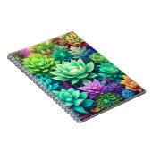 Aloe Vera und Succulents Collage Notizblock (Rechte Seite)