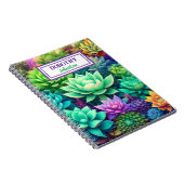 Aloe Vera und Succulents Collage Personalisiert Notizblock (Rechte Seite)
