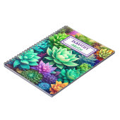 Aloe Vera und Succulents Collage Personalisiert Notizblock (Linke Seite)